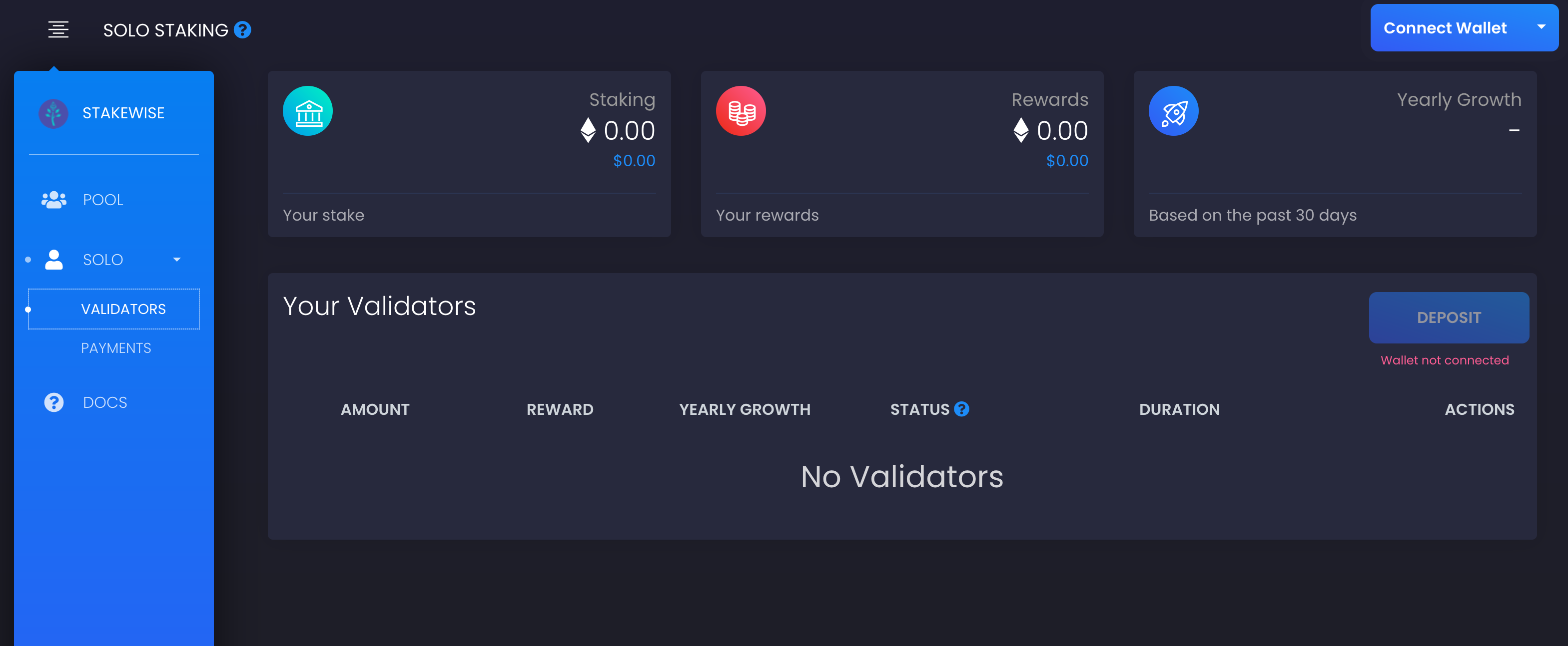 How does Ethereum 2.0 staking pool work